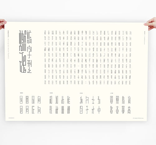 Design Spectrum 設計光譜 Exhibitors stories 設計師與創作故事 Burning Soul Dazzle Typeface