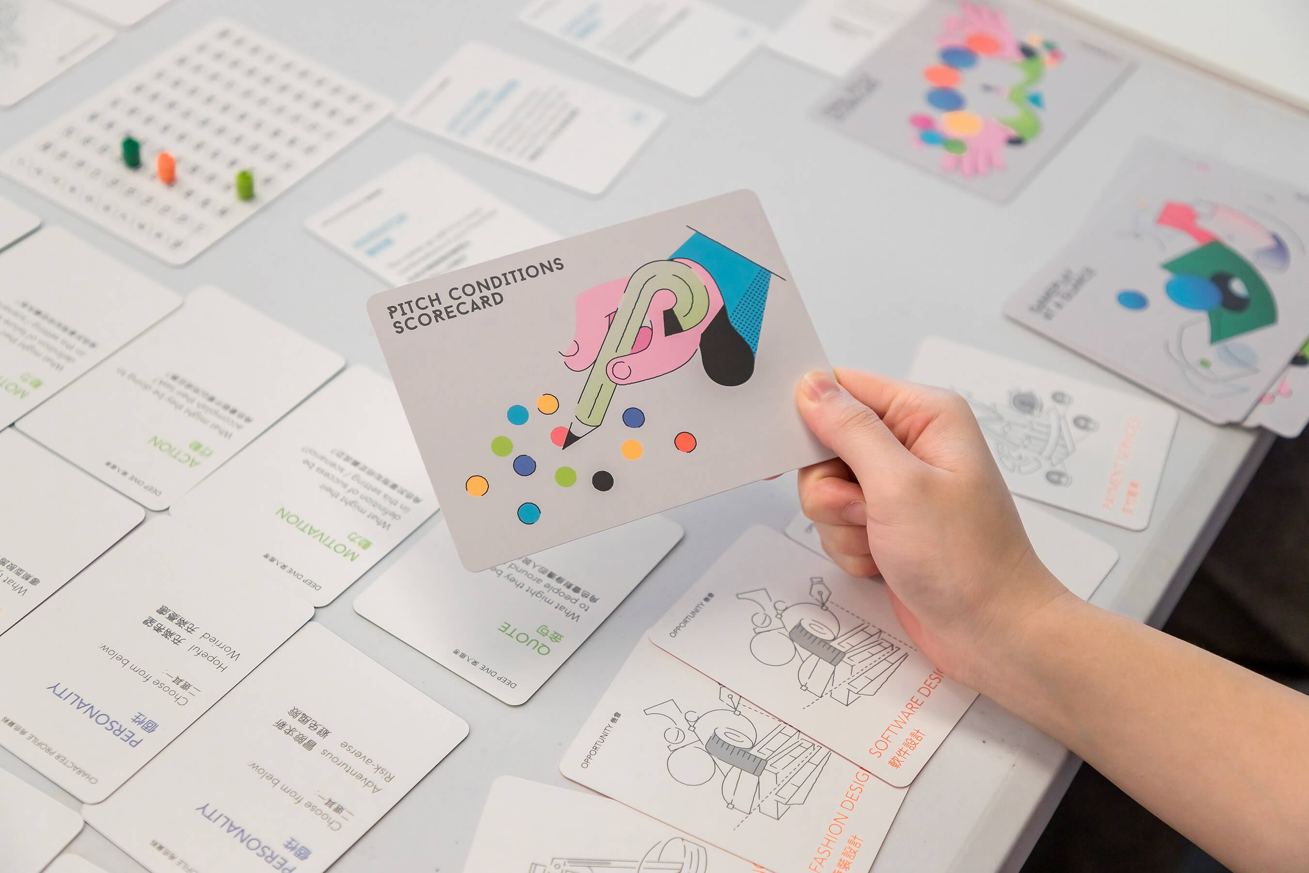 Design Spectrum 設計光譜 - IDK Design Thinking Workshop: Big Ideas, Small Beginnings